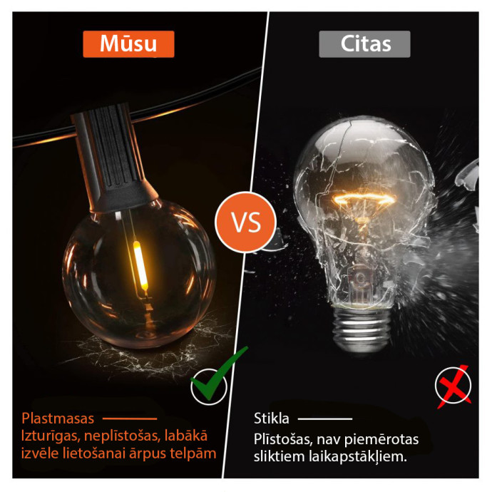 Āra virtene ar saules baterijām (LED) Perl melnā krāsā