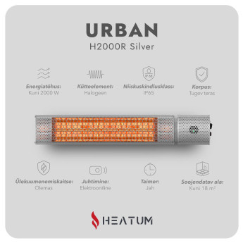 Infrasarkanais sildītājs Heatum H2000R URBAN SILVER