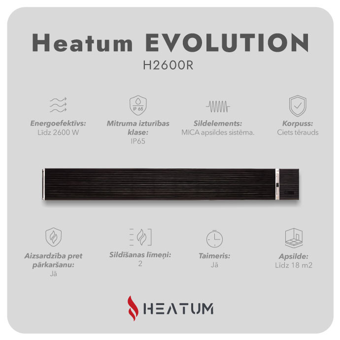 Infrasarkanais sildītājs Heatum H2600R EVOLUTION