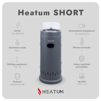 Heatum SHORT gāzes sildītājs