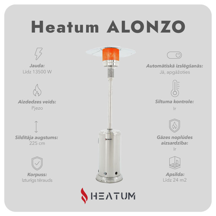 Gāzes sildītājs Heatum Alonzo no nerūsējošā tērauda