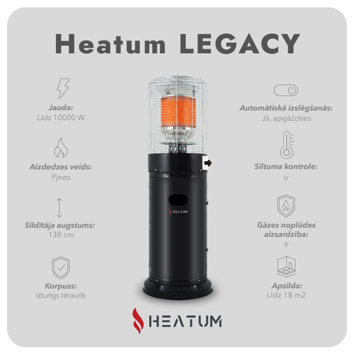 Gāzes sildītājs Heatum Legacy ar gāzes balonu