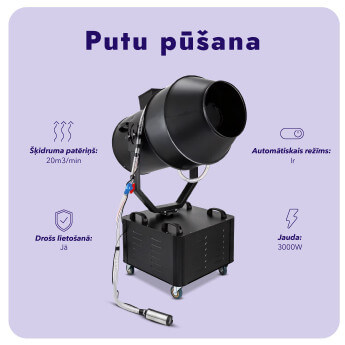 Putu mašīna - ģenerator 3000W STOMAN PREMIUM