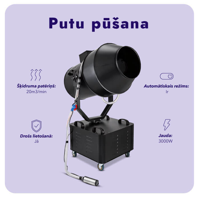 Putu mašīna - ģenerator 3000W STOMAN PREMIUM