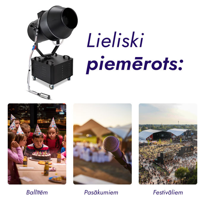 Putu mašīna 3000W