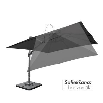Sauleesargs (pārvalks dāvanā) Maestro Antracīta krāsā Sauleesargs (pārvalks dāvanā) Maestro Antracīta krāsā