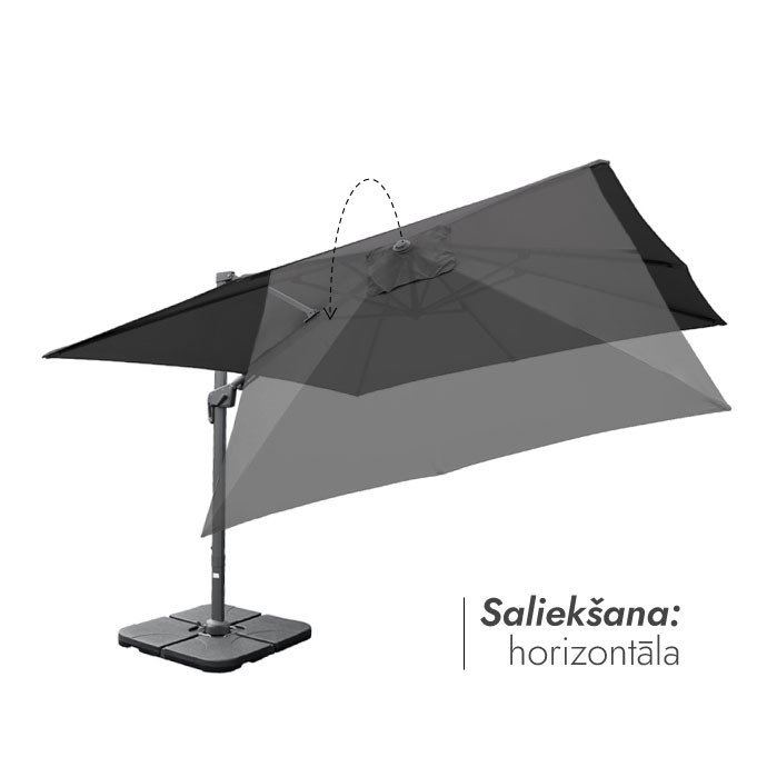 Saulessargs ar atsvaru paliktni (pārvalks dāvanā) Maestro Antracīta krāsā