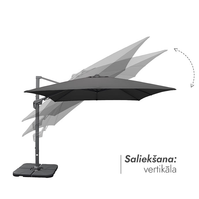 Saulessargs ar atsvaru paliktni (pārvalks dāvanā) Maestro Antracīta krāsā