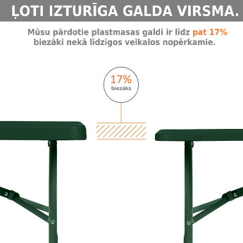Saliekams galds 180 cm. Zaļš