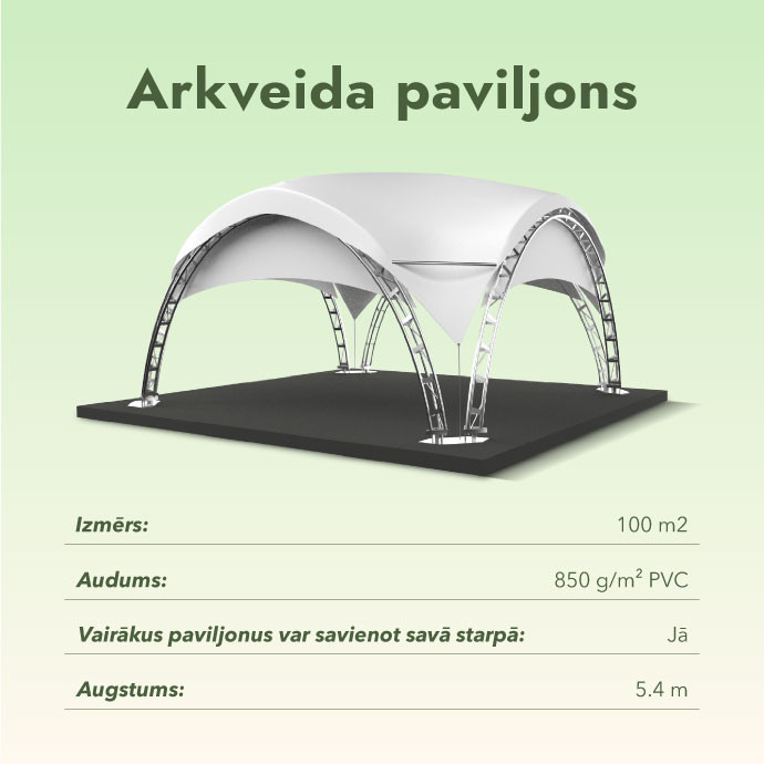Arkveida paviljons