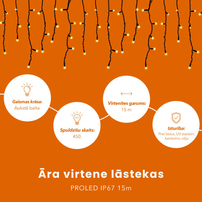 Āra virtene lāstekas PROLED IP67 15m