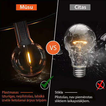 Āra virtene (LED lampiņas) 10 m Glow melna krāsa Matēta
