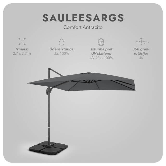 Saulessargs ar atsvara paliktni Comfort Antracīta krāsā