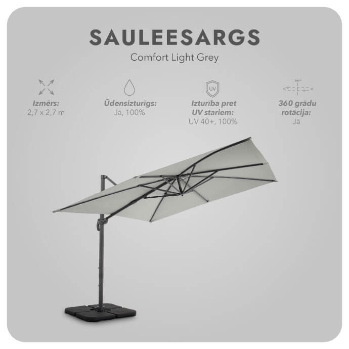 Saulessargs ar atsvara paliktni Comfort Gaiši pelēkā krāsā