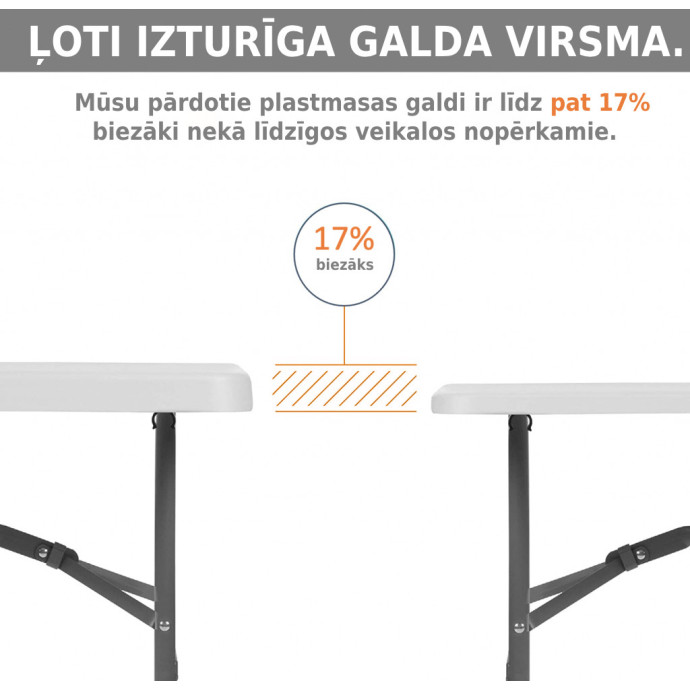 Saliekams galds 240 cm.
