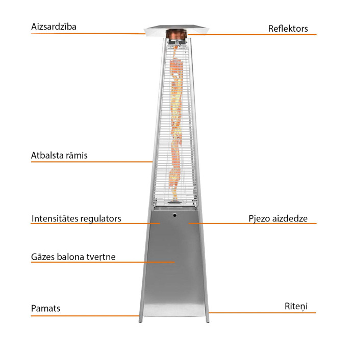 Gāzes sildītājs piramīdas formā Heatum Athena