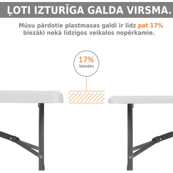 Saliekamo mēbeļu komplekts: Galds 180 balts, 8 krēsli Premium melni