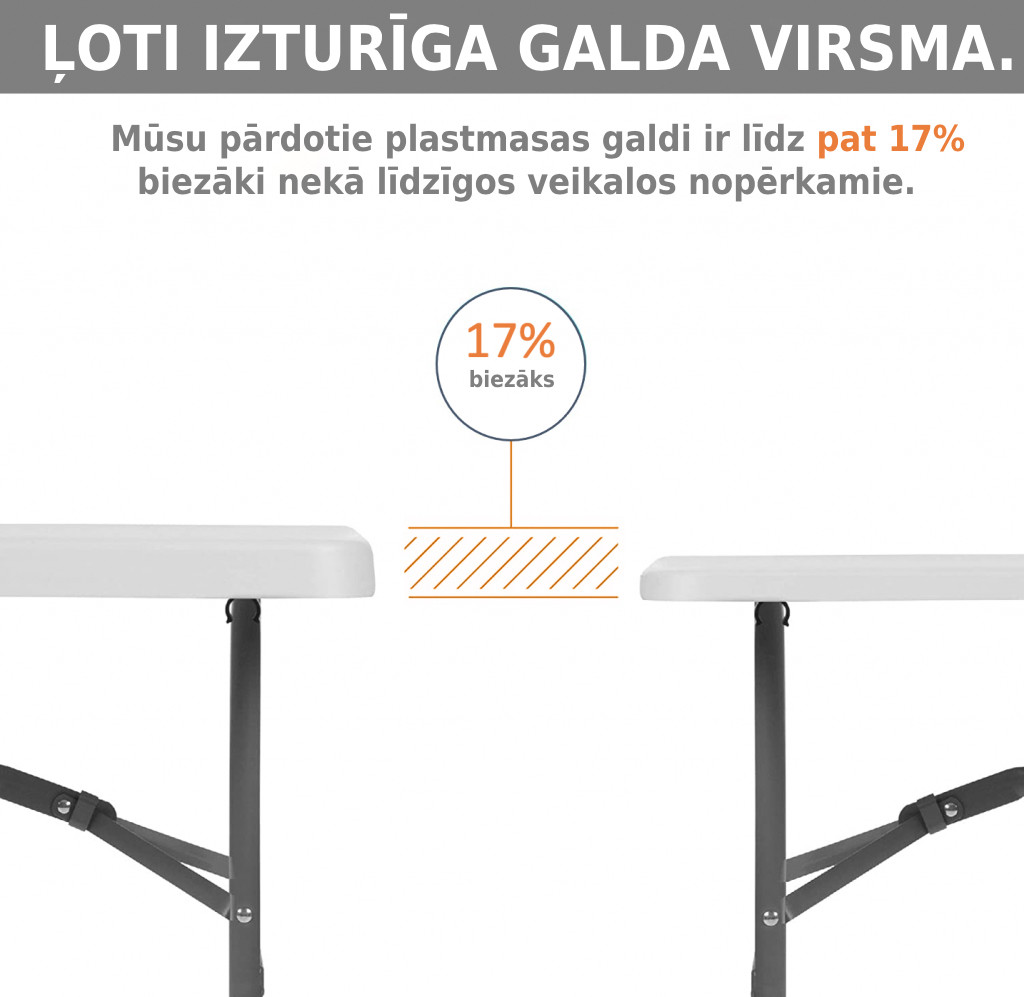 Saliekamo mēbeļu komplekts: Galds 180 balts, 8 krēsli Premium melni