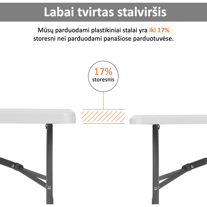 Saliekamo mēbeļu komplekts: Galds 120 balts, 4 krēsli Eiropa balti